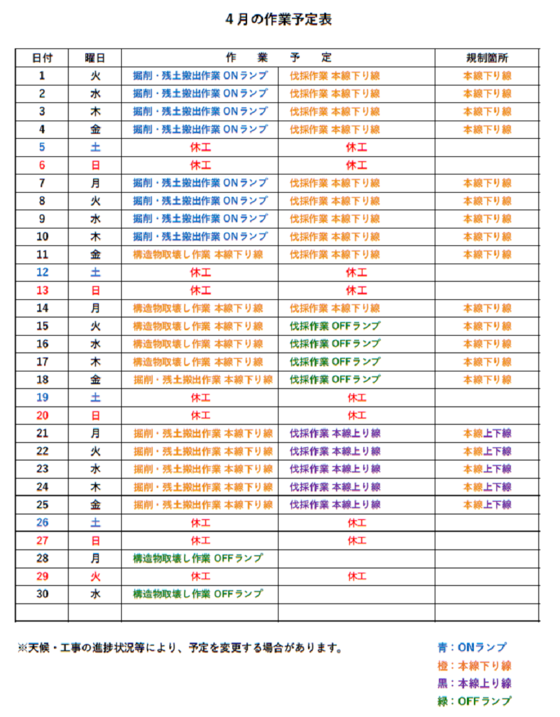 4月の予定図